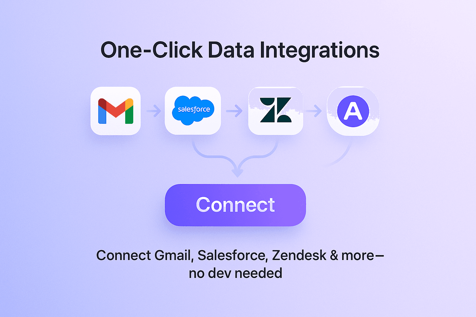 Data flow animation showing integration with InboxCRM