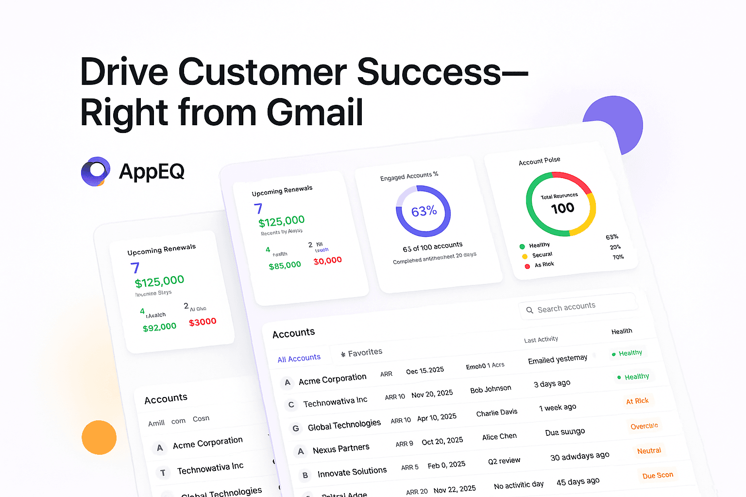 RevOps Dashboard in Gmail