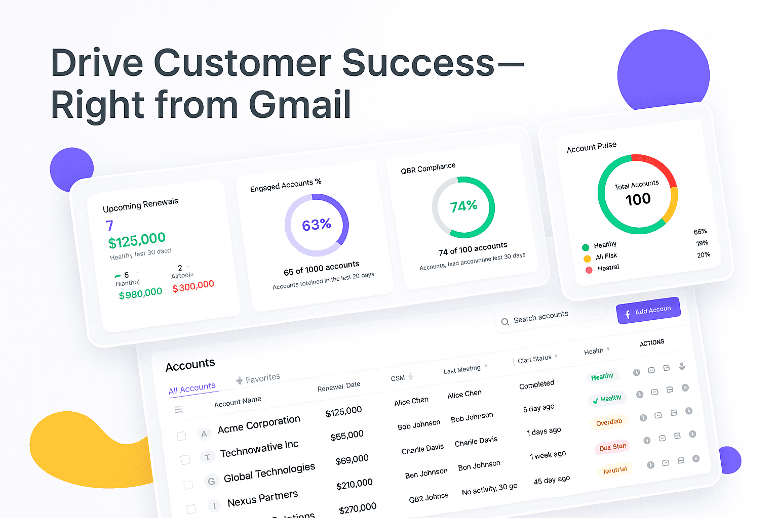 Account Management in Gmail