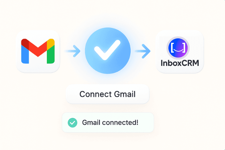 Account Health Tracking