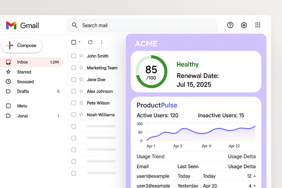 Account Health Tracking