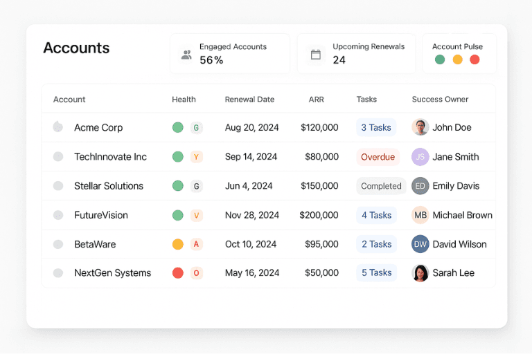 InboxCRM unified view showing customer data in one workspace