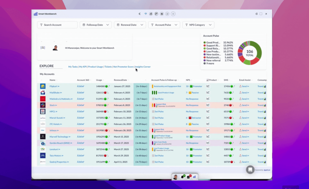 Totango Alternative: Why AppEQ is the Best AI-Powered Customer Success Platform