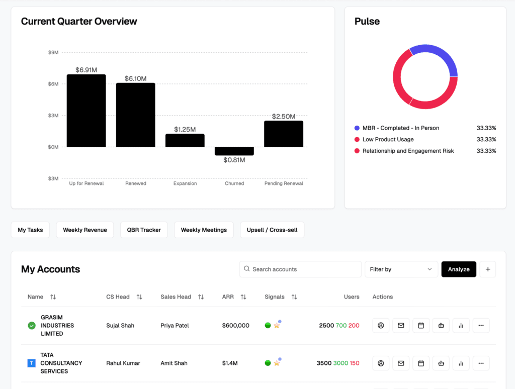 AppEQ &#8211; Workbench Demo
