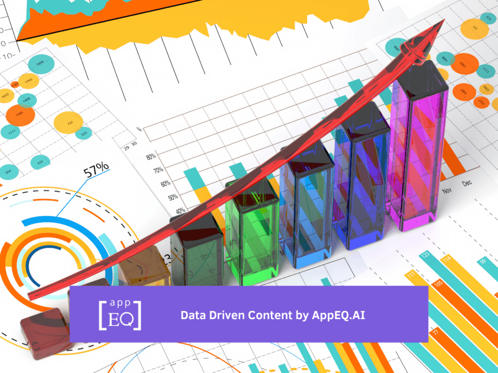 How Customer Success Teams Can Automate Data-Driven Content Creation