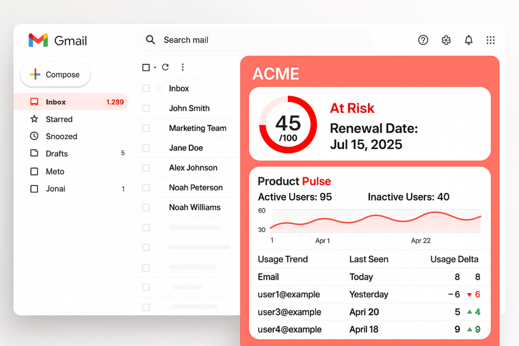 At risk account in Gmail