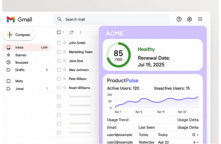 How Gmail-Native CRMs Fit into the AI-Driven Customer Success Stack