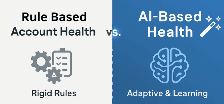 AI-Based Health vs. Rule-Based Account Health: The Future of Predictive Customer Success