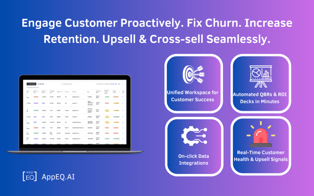 Customizable Report Templates: Enhancing Client Communication