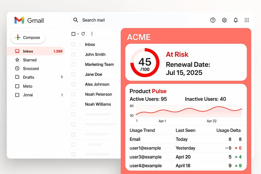 At risk account in Gmail