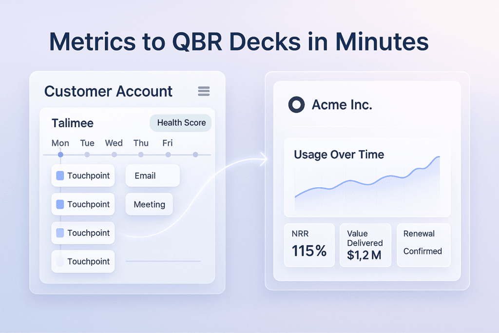 How SmartSlides Automates QBRs and Value Reviews