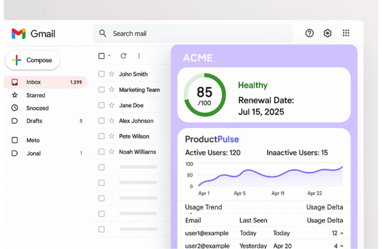 How Gmail-Native CRMs Fit into the AI-Driven Customer Success Stack